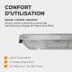 BELDEKO - Hotte casquette / Visière 90 cm - INOX Double moteur - 200W - 438 m3/H